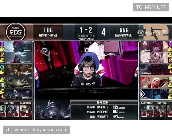 冠军争夺战关键对位分析：谁能掌控中场节奏，冠军争夺赛第四局